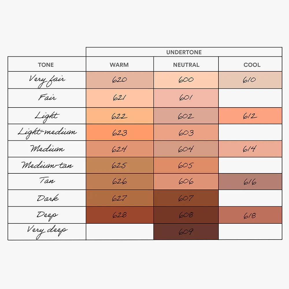 the every single day foundation spf 50 606 - Image 5